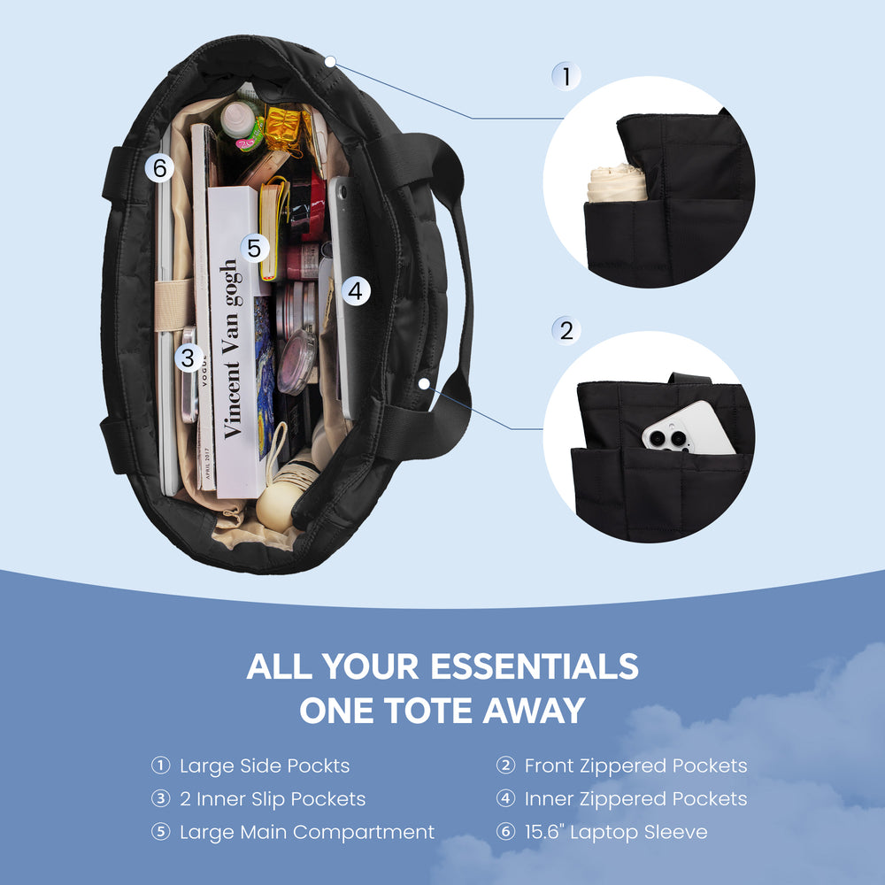 befen Laptop Tote Bag