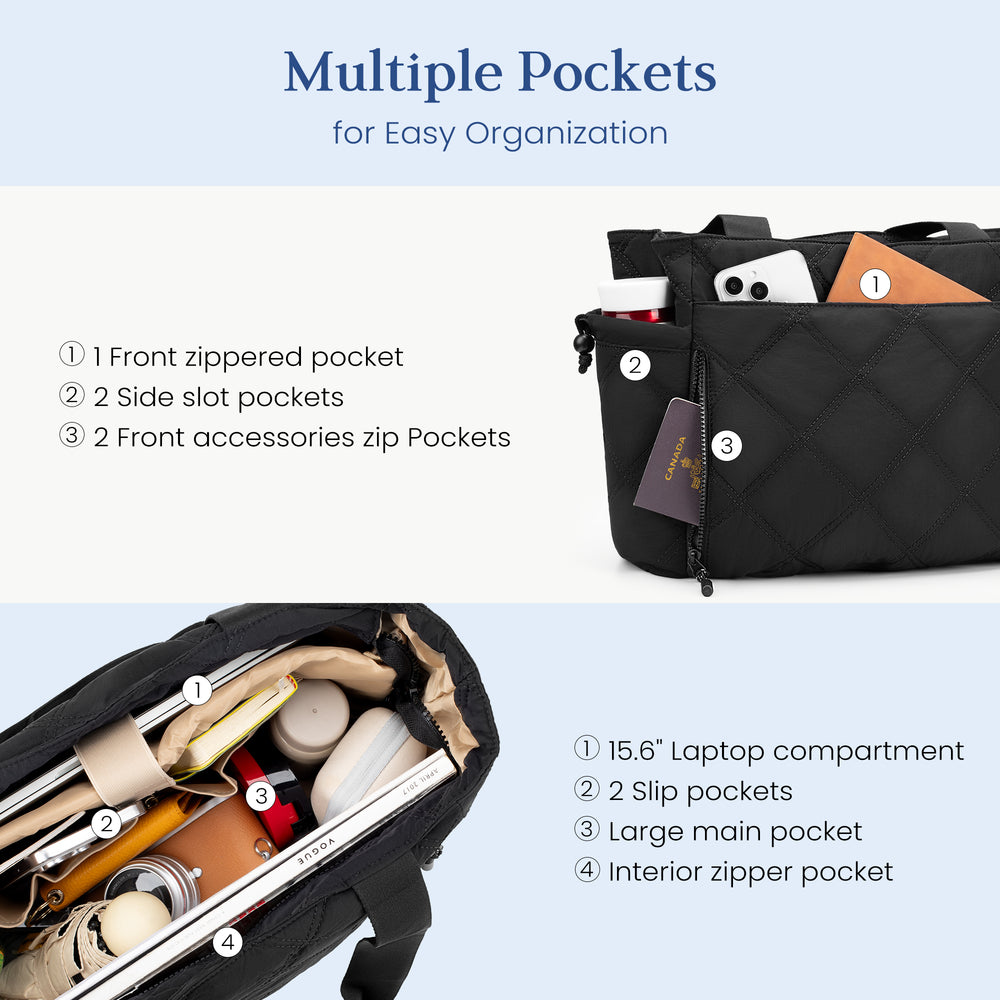 befen Tote Bag with 15.6 inch Laptop Pocket