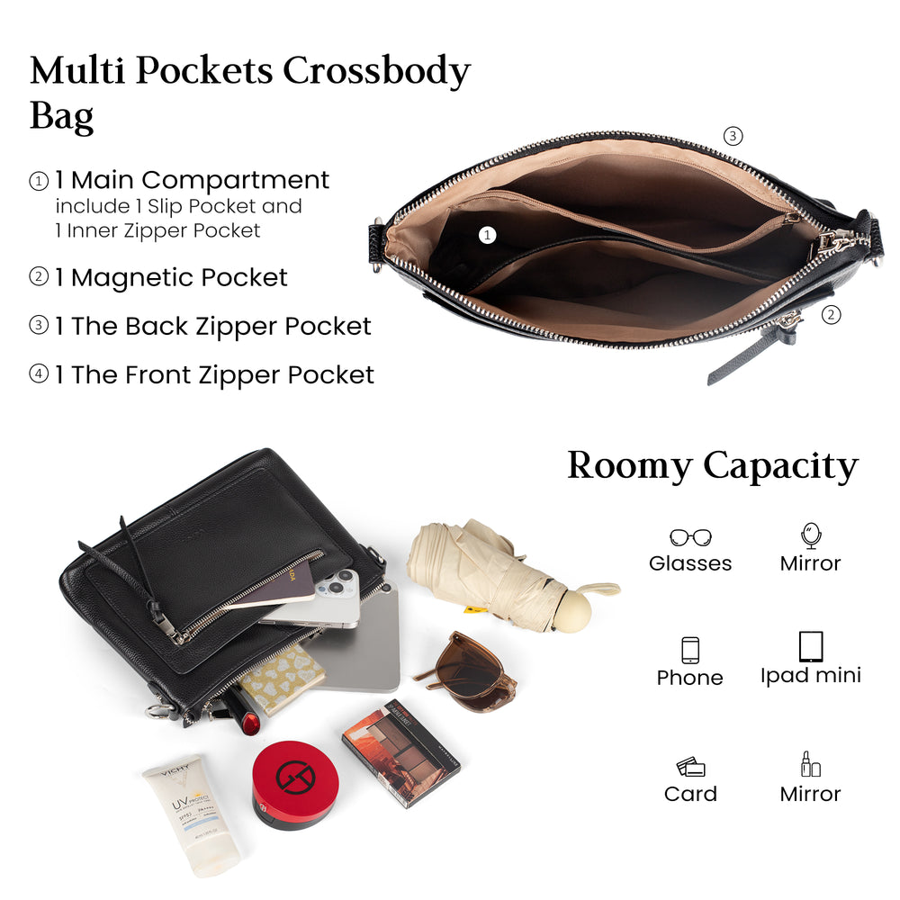 befen Straight Crossbody Bag