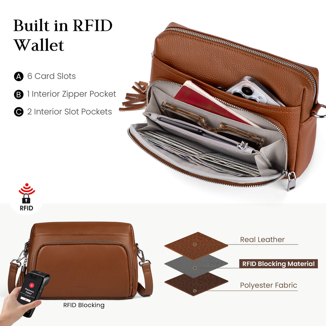 befen RFID Crossbody Purse