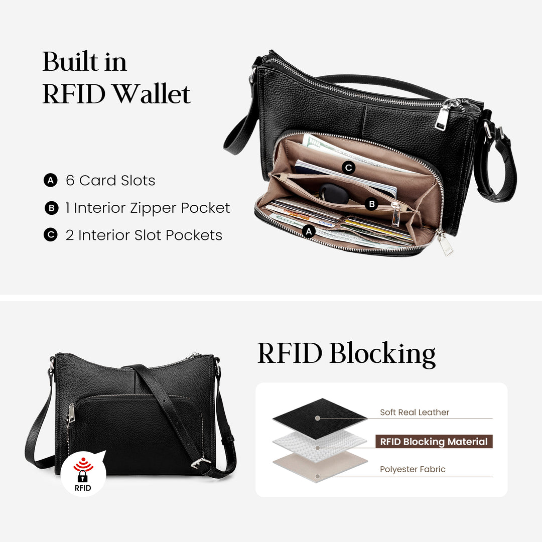 Befen RFID Blocking Leather Handbag